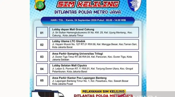Layanan SIM Keliling Hadir di Lima Lokasi Jakarta pada Kamis